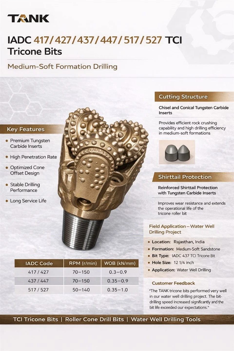 Medium-Tricone bits met zachte vorming|IADC 417 437 517 rolkegelboren